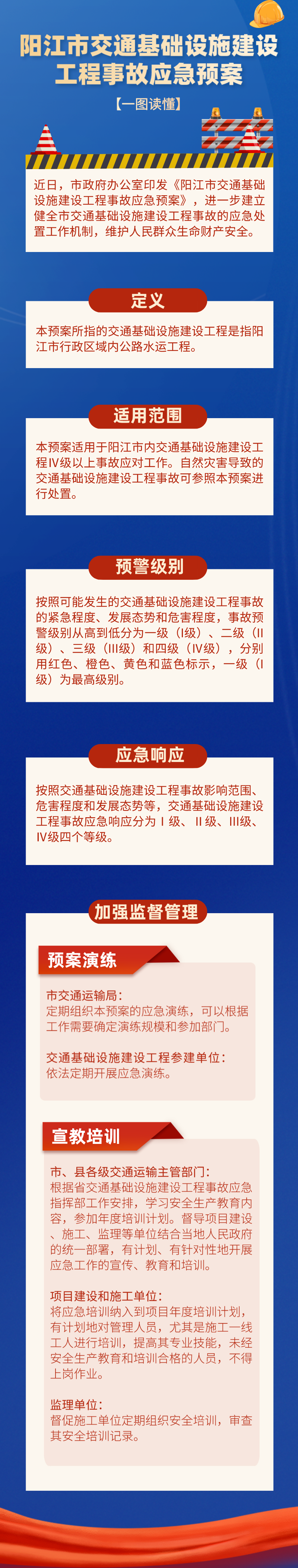 一圖讀懂《陽江市交通基礎(chǔ)設施建設工程事故應急預案》.png