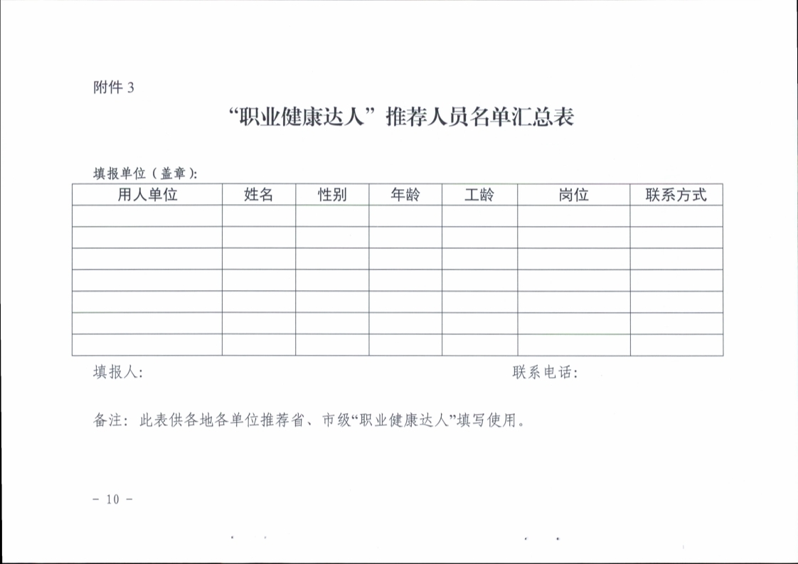 （掛網）陽江市衛(wèi)生健康局 陽江市總工會關于印發(fā)《陽江市開展爭做“職業(yè)健康達人”活動實施方案》的通知（陽衛(wèi)函〔2021〕201號）(陽衛(wèi)函〔2021〕201號 陽江市衛(wèi)生健康局 陽江市總工會關于印發(fā)《陽江市開展爭做“職業(yè)健康達人”活動實施方案》的通知)_頁面_10.jpg